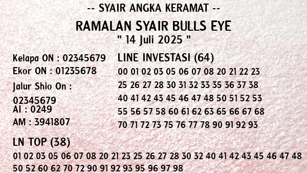 Prediksi Bulls Eye