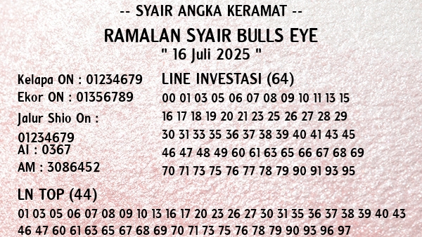 Prediksi Bulls Eye