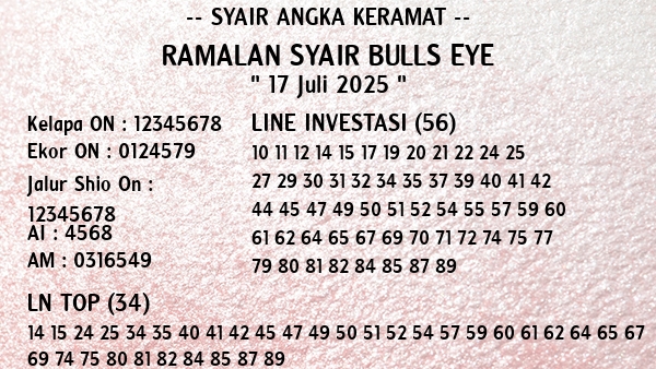 Prediksi Bulls Eye