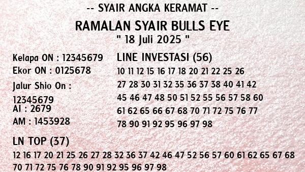 Prediksi Bulls Eye