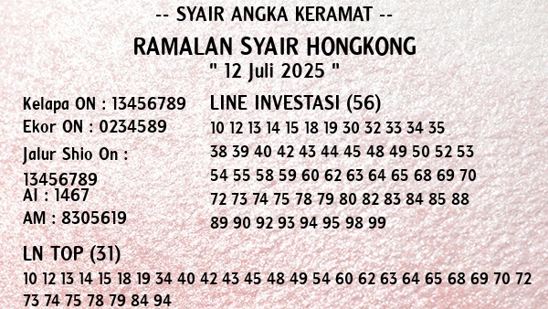 Prediksi Hongkong
