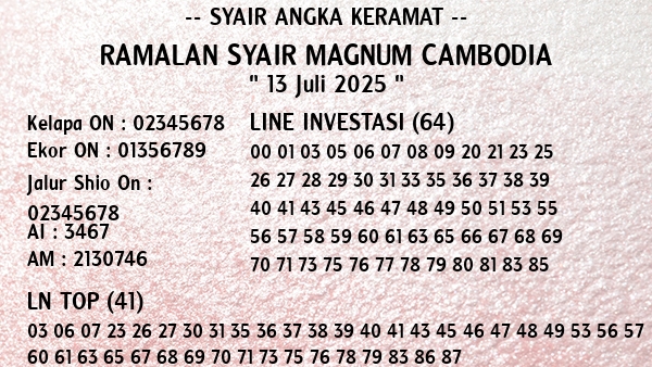 Prediksi Magnum Cambodia