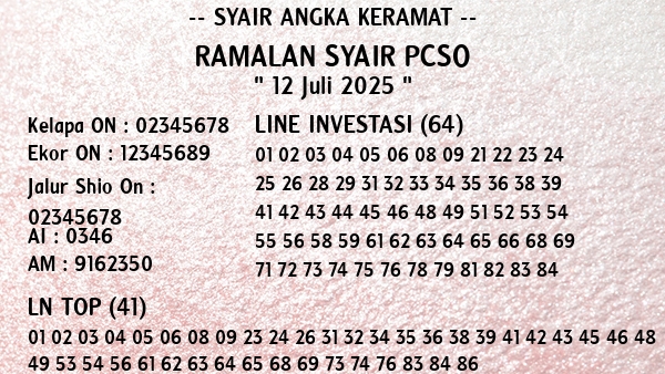Prediksi Pcso