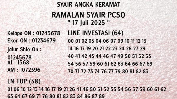 Prediksi Pcso