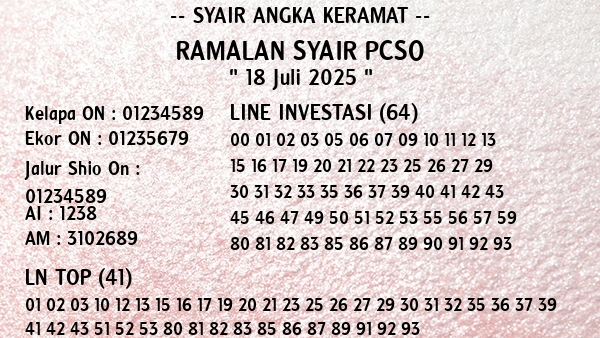 Prediksi Pcso