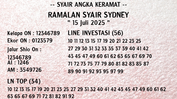 Prediksi Sydney