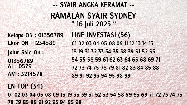 Prediksi Sydney