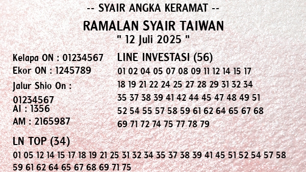 Prediksi Taiwan